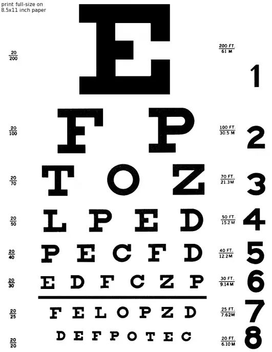 What Size Are The Letters On An Eye Chart